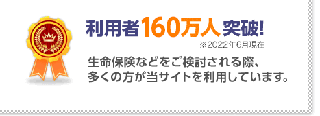 利用者160万人突破！ 生命保険などをご検討される際、多くの方が当サイトを利用しています。