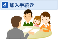 4.加入手続き